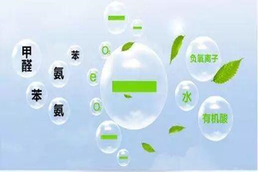voc在線監(jiān)測(cè)儀檢定規(guī)程及供應(yīng)信息