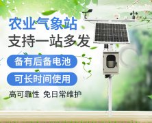 智慧農(nóng)業(yè)有什么“底牌”？