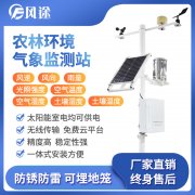 當(dāng)農(nóng)業(yè)引入物聯(lián)網(wǎng)技術(shù)，傳統(tǒng)農(nóng)業(yè)發(fā)生了改變…